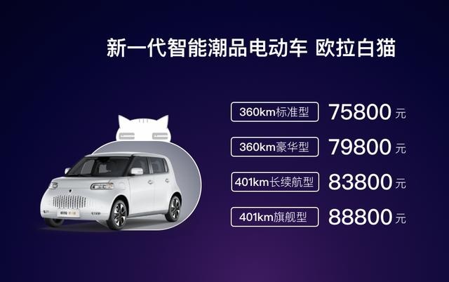 "后浪"新宠，欧拉白猫续航达401KM，补贴后7.58万元起