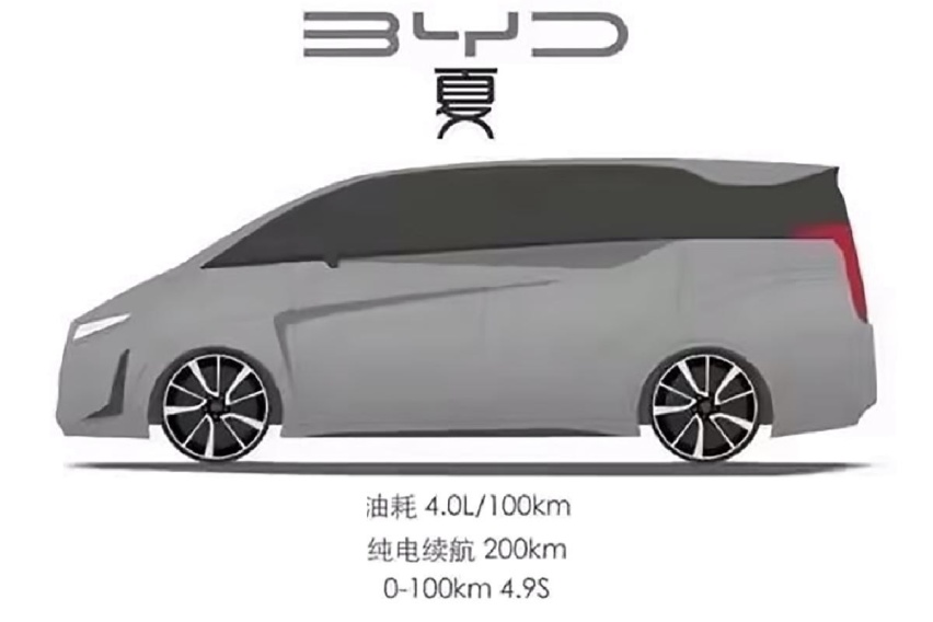 比亚迪新车计划曝光，汉推DM-i，宋PLUS推DM-p
