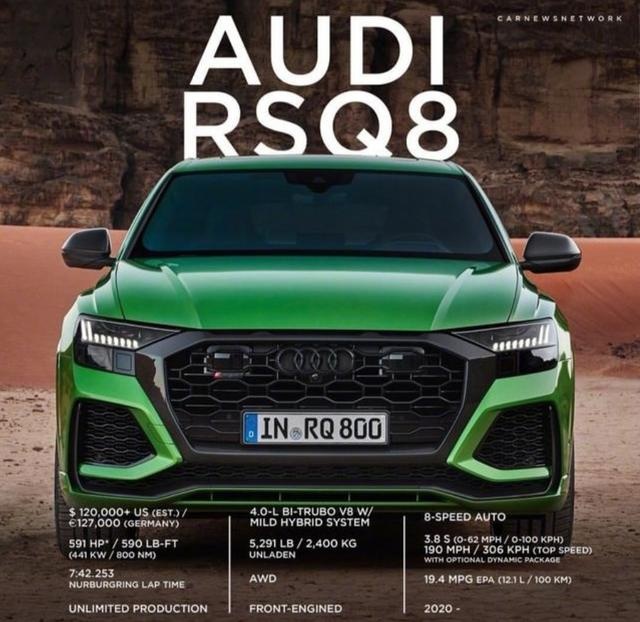 奥迪SQ8发布！4.1秒破百，同样搭载4.0T V8发动机！