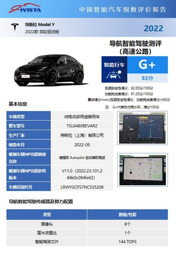 首批导航智能驾驶NP测评结果发布:吉利博越L、特斯拉Model Y