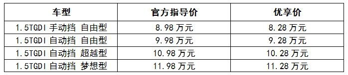 品质对标大众，外观激进内饰科技，江淮嘉悦X7上市8.28万起