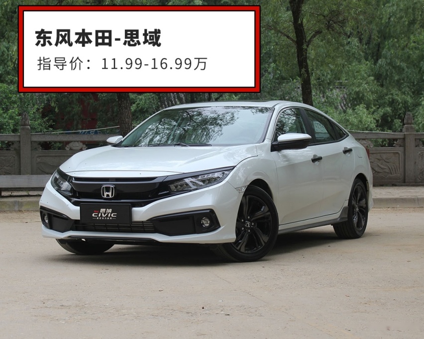 【网友问答】买新车，低配、中配、高配该怎么选？