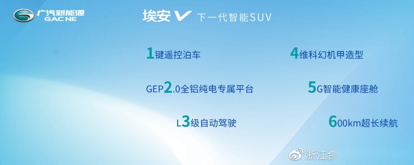 下一代智能SUV埃安V 17万元起全面开启预售