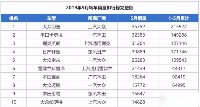 一口气就是优惠4万起,雪佛兰科沃兹还能卖多久?