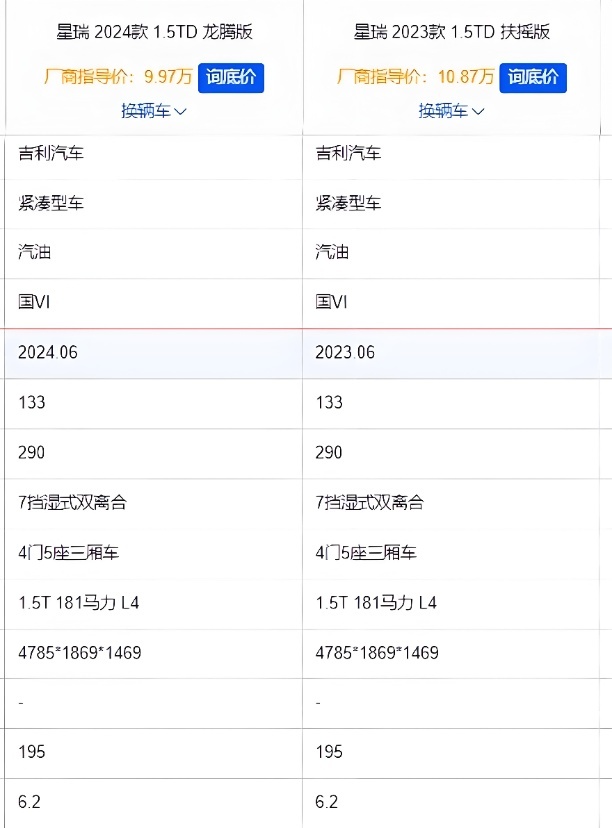 吉利星瑞龙腾版，重定性价比！