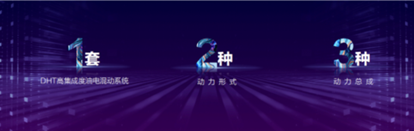 别再迷恋DM-i，长城柠檬混动DHT全面解析，这才是混动全能王