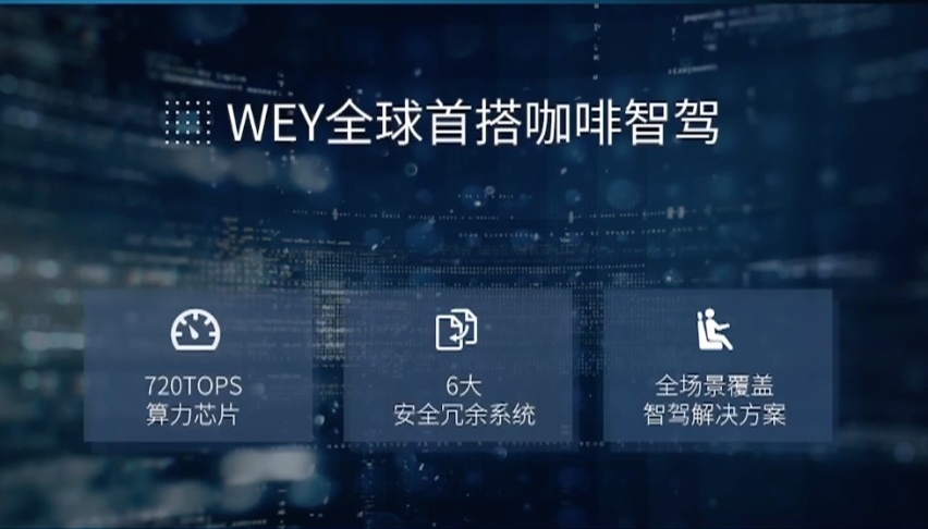 重新定义智能汽车的，凭什么是WEY？