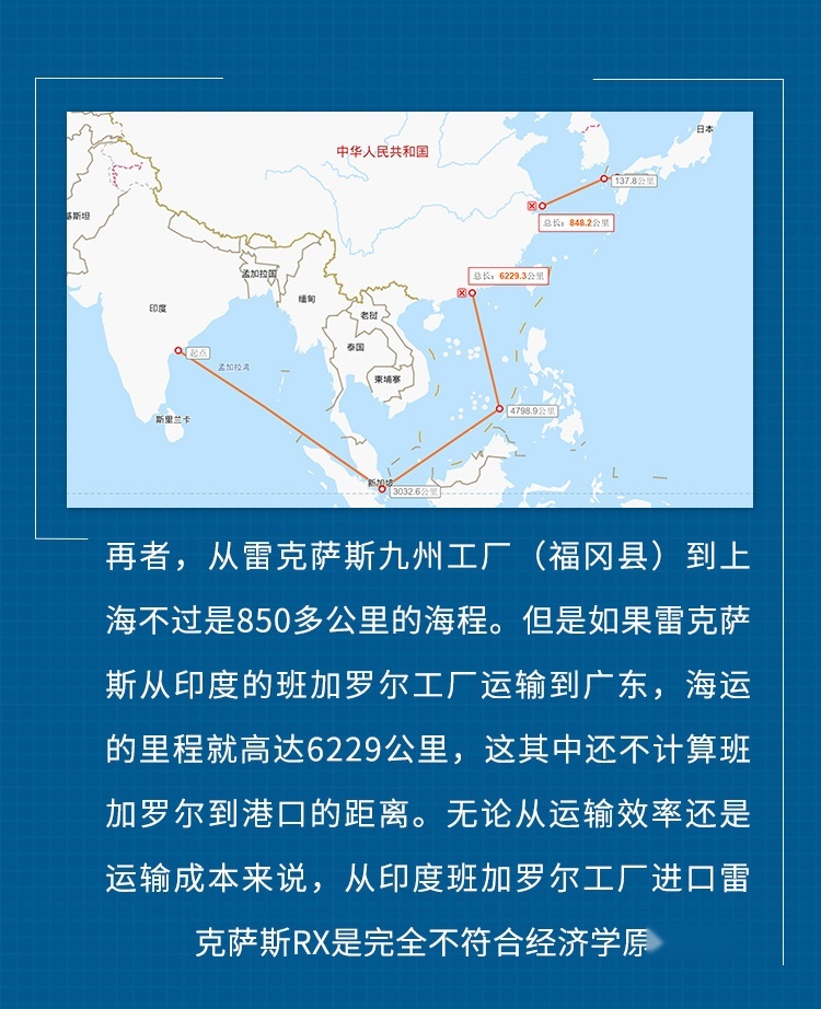 以后印度产的加价神车 专卖给中国人？