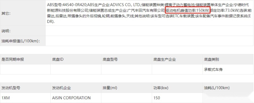 新时代的威兰达？广汽丰田bZ4X申报图发布 年内就能买到！