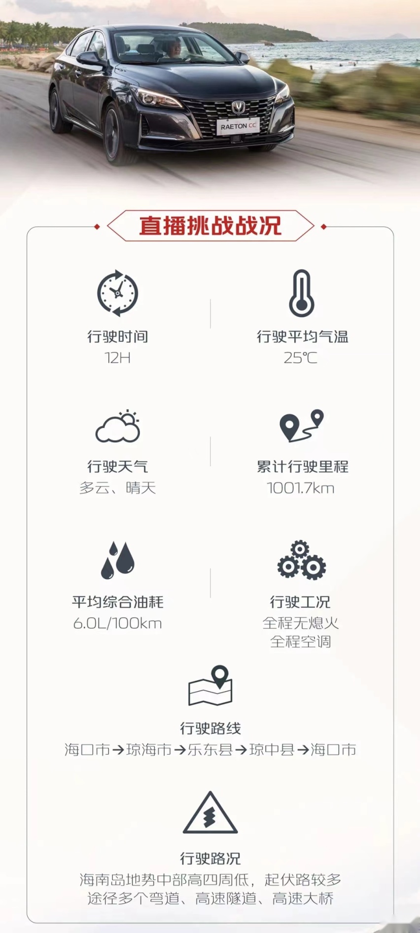 一箱油能跑多远？长安新锐程CC蓝鲸版：我能环行海南岛
