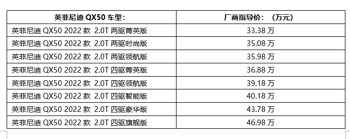 降税减负政策来了 教你如何离理想生活更进一步
