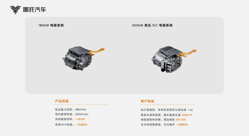 五大先进技术加持 哪吒汽车发布浩智技术品牌2.0
