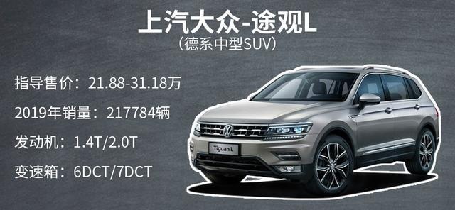 买车看过来！十二款不同级别、国别的SUV销冠盘点