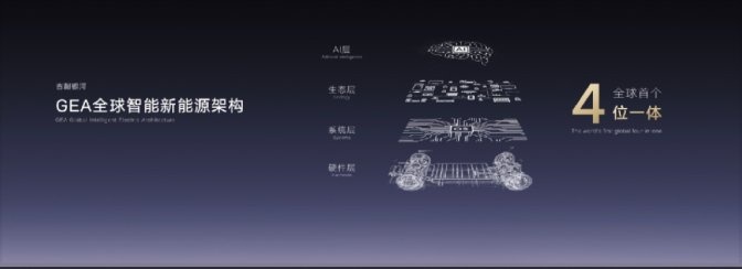 京.世未来:银河星舰原型车全球首发！科技吉利持续领跑新能源下半场