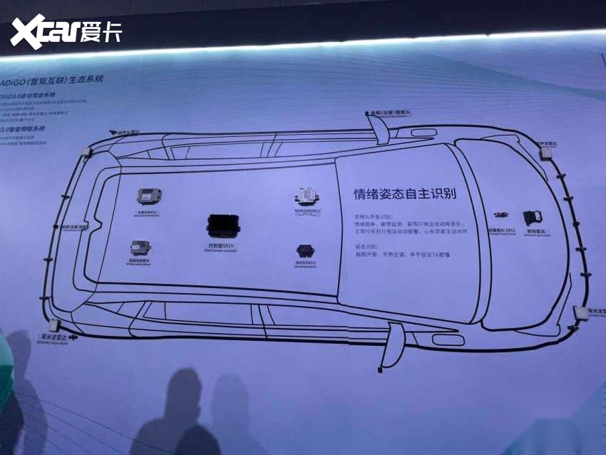 广汽Aion Y预售10.6万起！搭载“弹匣”电池，还有L2级自动驾驶