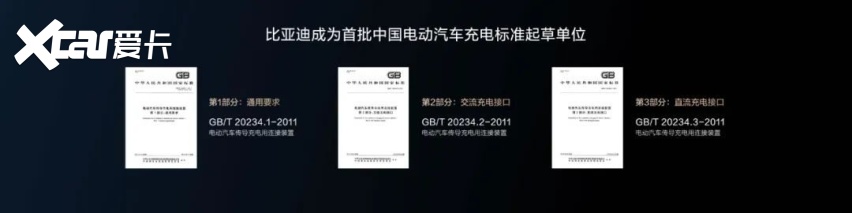 充电快补能强，比亚迪这5项技术有多牛？