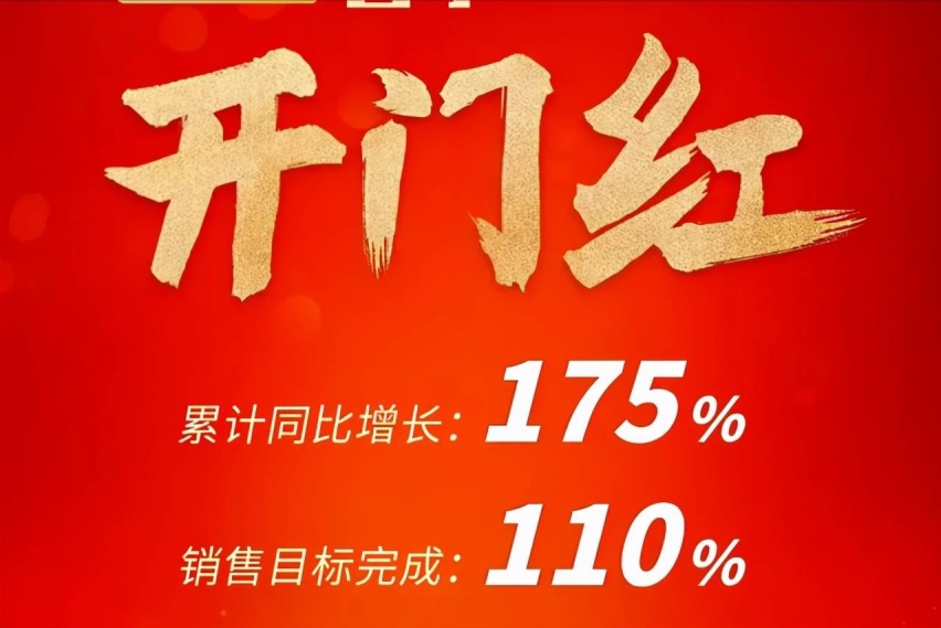 红旗3月销量24500辆，神龙汽车销量套路深