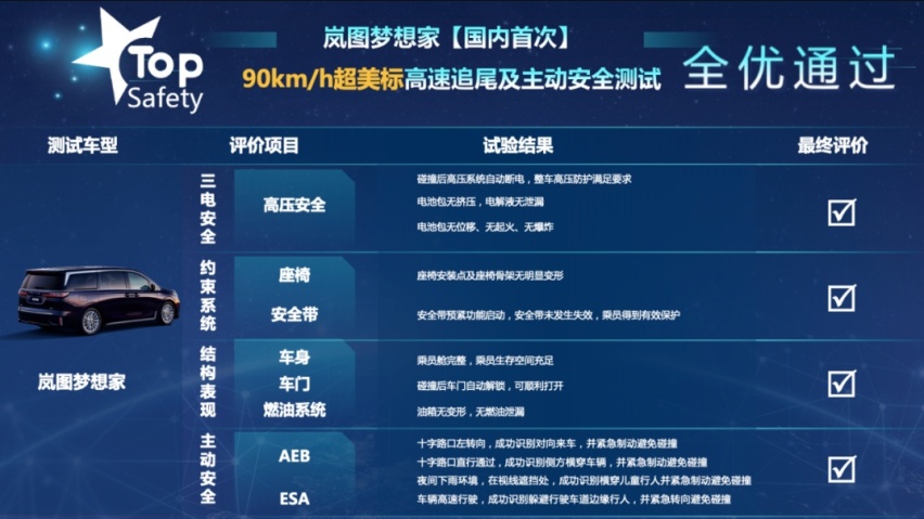 岚图梦想家和腾势D9应该买谁?深度对比后发现:差距真大