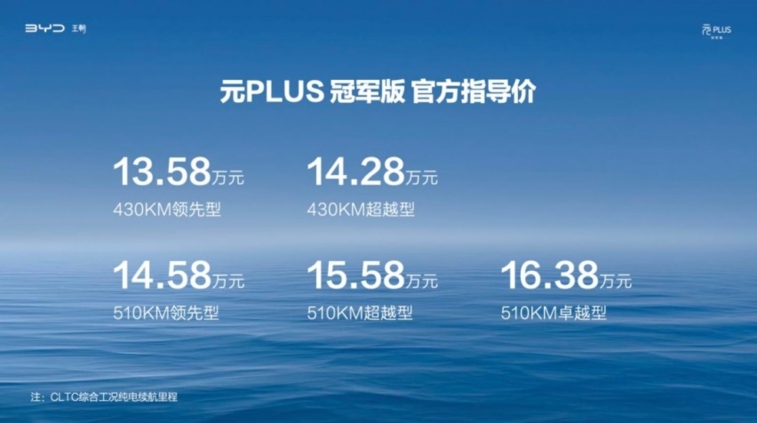 快评元PLUS冠军版：入门价下调4千元，冲击月销3万辆有望