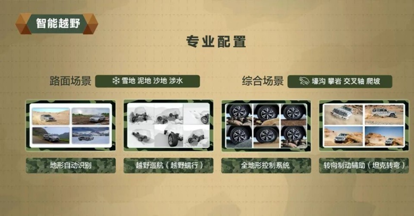 “科技长城”系列公开课再次开讲 见证坦克平台硬核优势