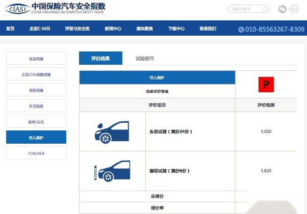 中保研测试扒掉风神AX7“底裤”,为何其碰撞成绩排名垫底?