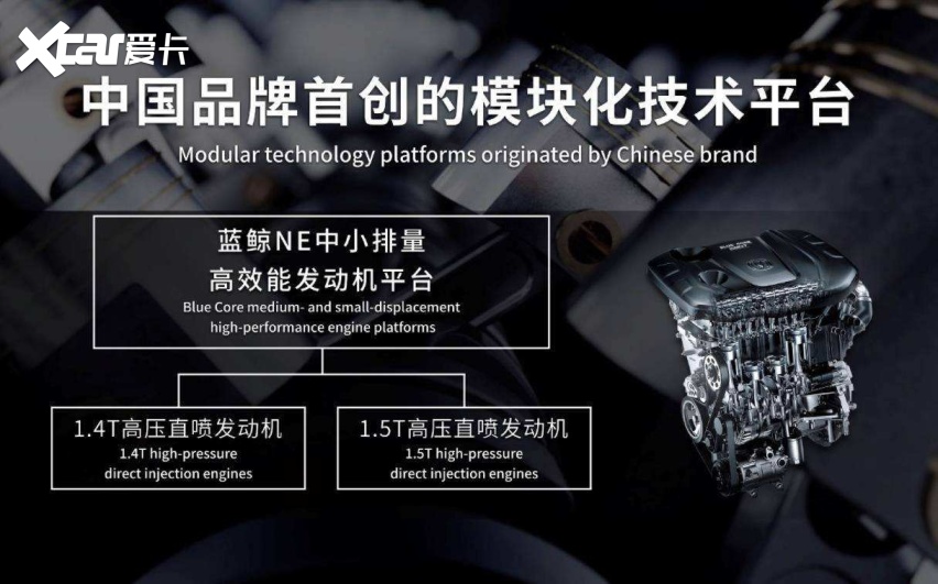 1.5T就有177马力！这国产SUV让合资汗颜，仅12万起！