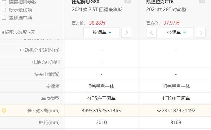 出场就尴尬？捷尼赛思G70又上市，何睿思能走好中国市场？