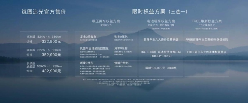 上海车展“秘”探|32万起的岚图追光，才符合国人审美！