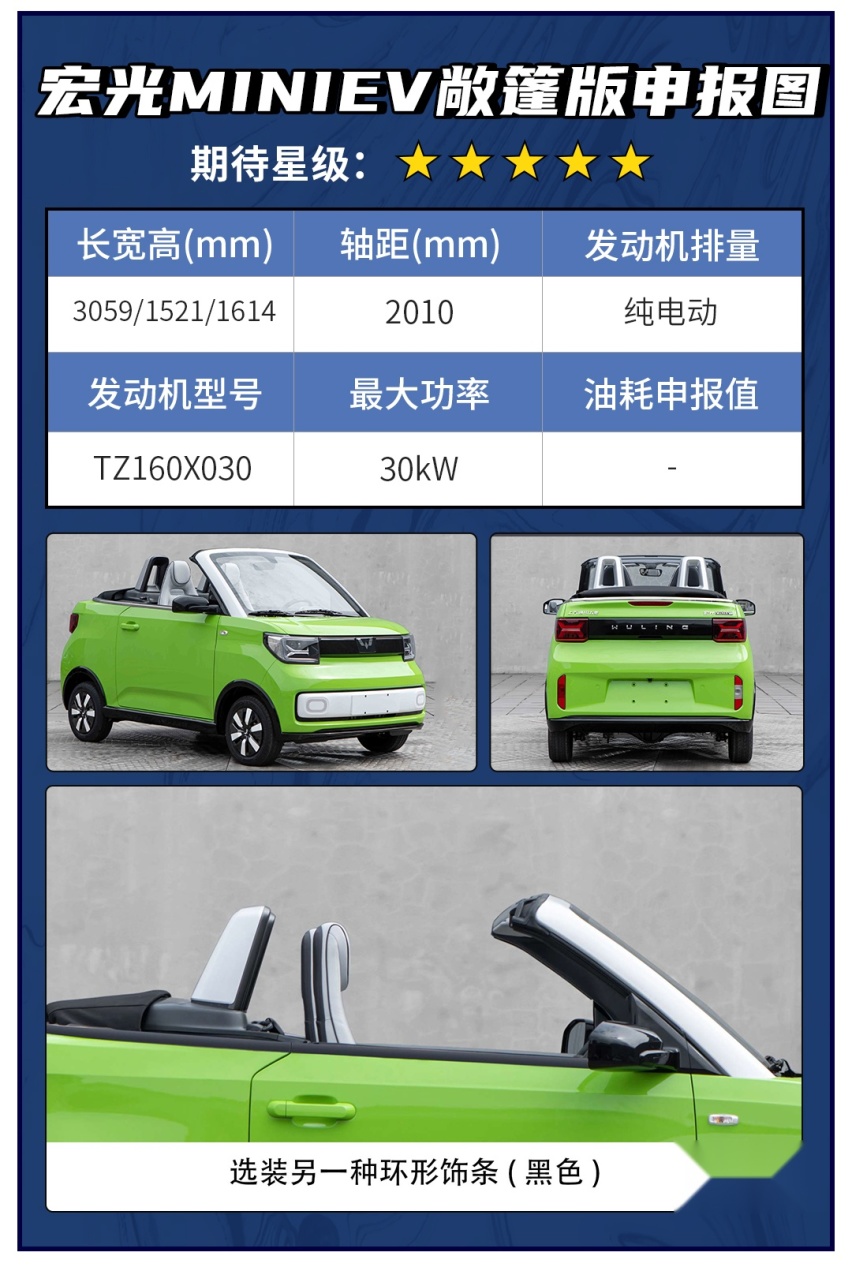 宝马全新纯电轿车 国产加长X5L领衔！这批新车看点十足