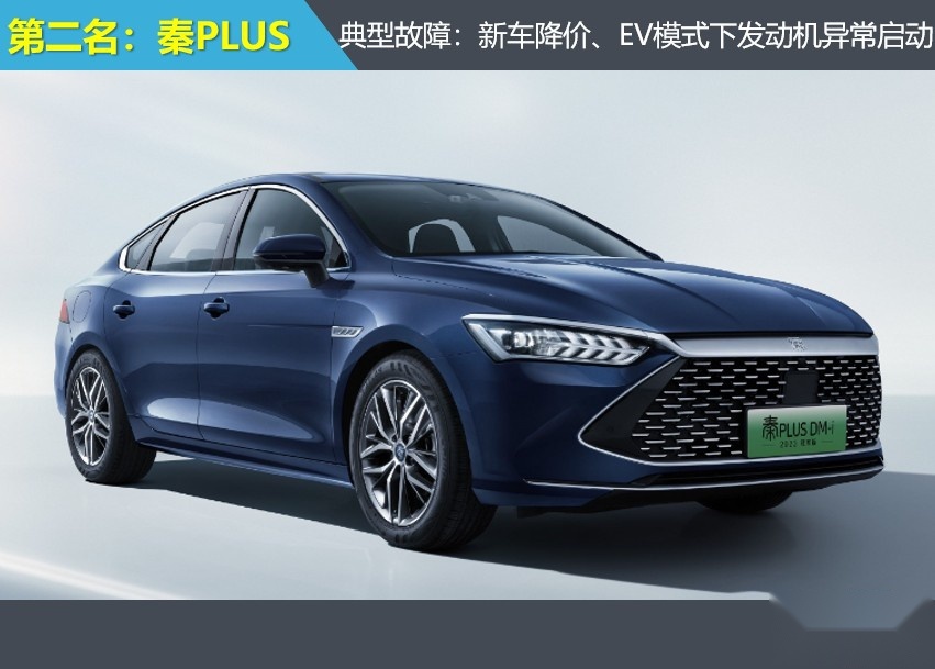 2024年前三季度紧凑型车投诉指数排行：逸达投诉指数断层上涨