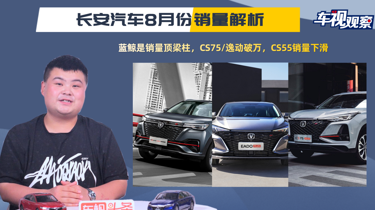 L܇8N{LNCS75݄f/CS55N»