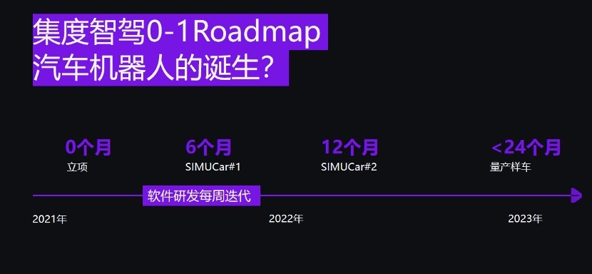 集度造车快如闪电，势要打造全球第一款汽车机器人