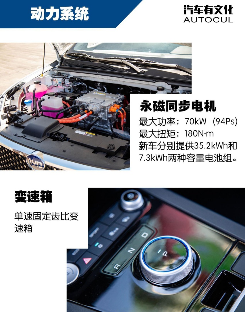 充满运动元素的纯电跨界车 | Autocul蕾子评测