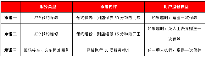 为了这届“养尊处优”的年轻人，这家品牌……