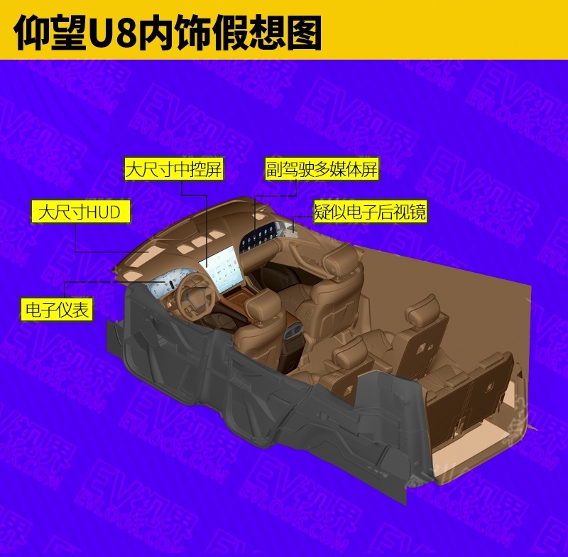 仰望U8设计细节曝光，车长超过5米