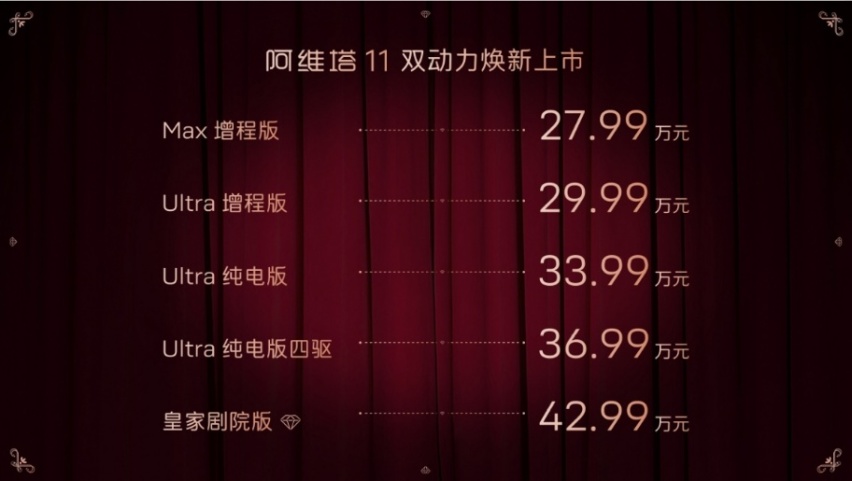 双动力全面焕新 阿维塔11增程版上市 27.99万元起售