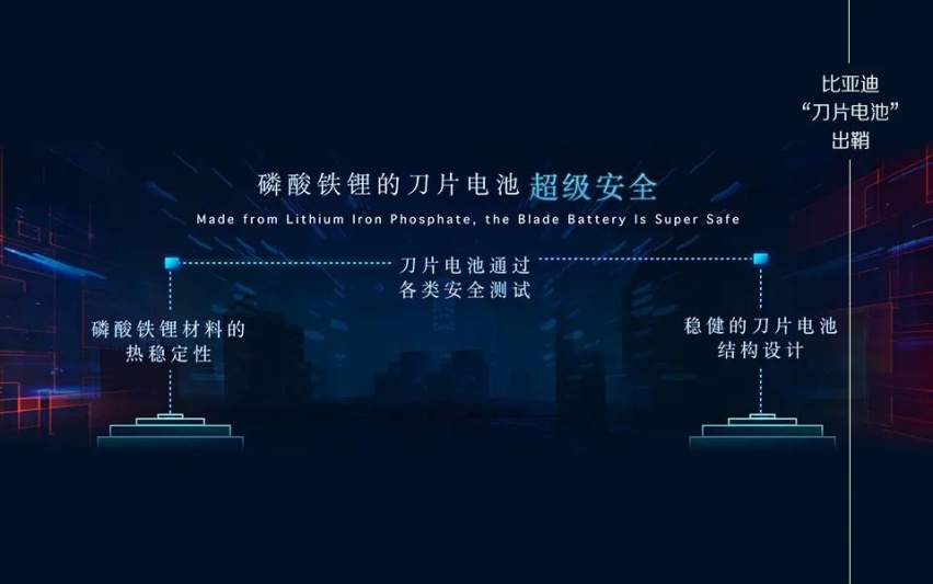 电动车续航里程焦虑的另一种解答 比亚迪推出刀片电池