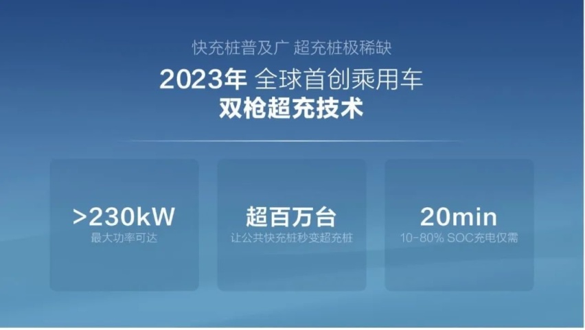 800V高压平台很厉害？比亚迪：8年前我就有了