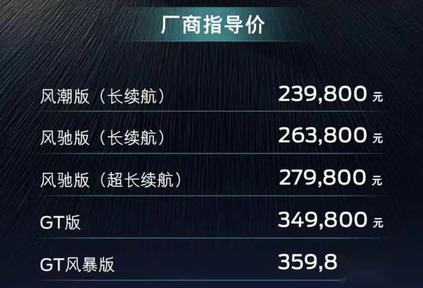 2024款福特电马售23.98万起 动力/配置全面升级