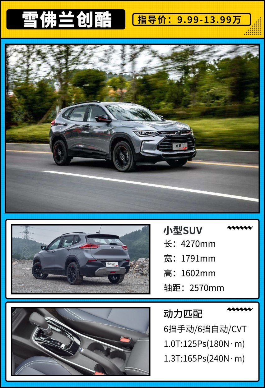 6万就能买到的合资SUV 这么便宜真的能买？