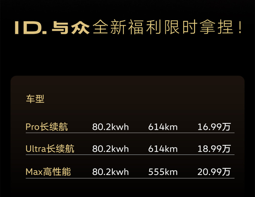 上市3个月就官降4万元，大众ID.与众败在过分自信