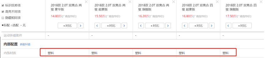 名爵HS祭出降价大旗，WEY VV6和领克01，还可敢一战？