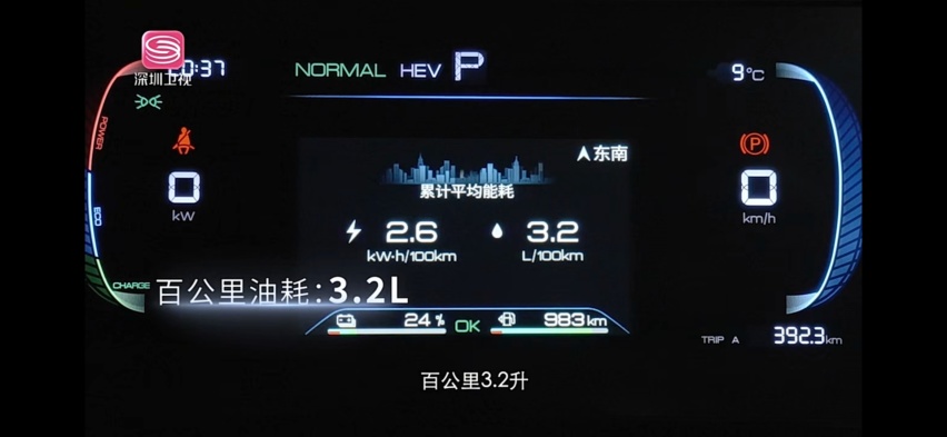 A轿市场“准榜一”，比亚迪23款秦PLUS DM-i冠军版售价9.98