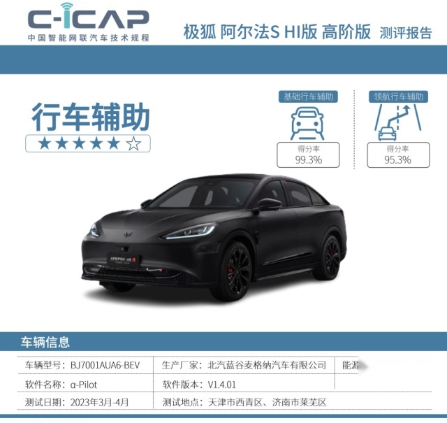 刷新智驾里程碑 极狐阿尔法S先行版获C-ICAP测评总成绩第一