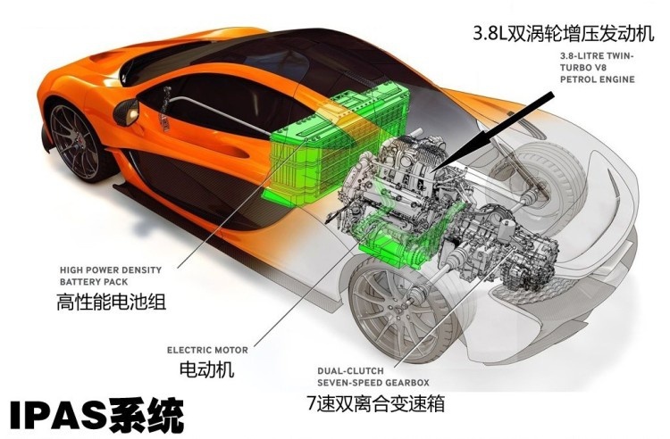 板砖都能“起飞” 1055马力的车子见过没？