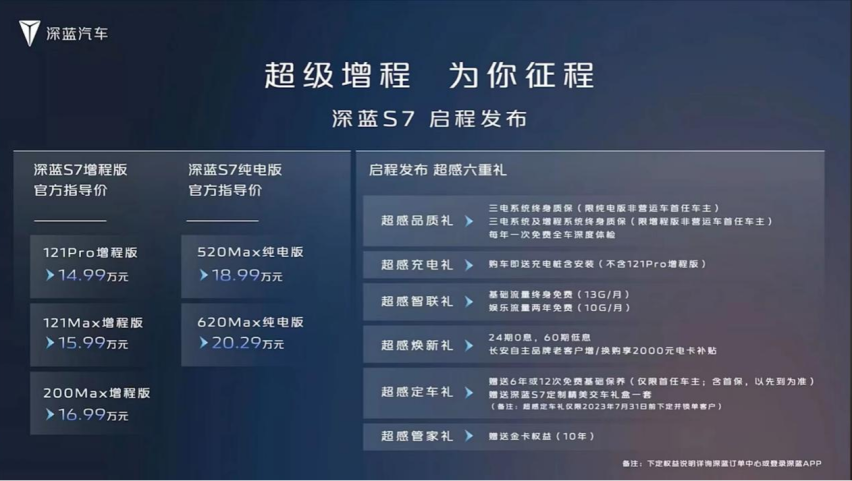 价格卷上天花板！ 深蓝S7正式公布售价 最低只要14.99万起