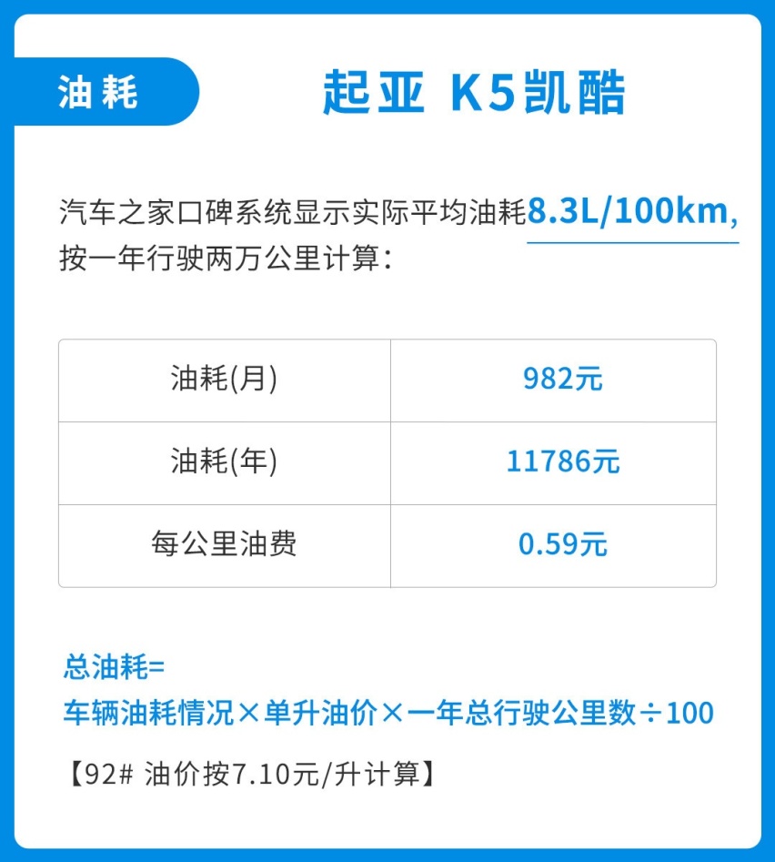 终生免费保养！全新起亚K5凯酷 只要16.18万起？