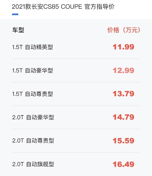 长安新款CS85 COUPE正式上市 售11.99万起