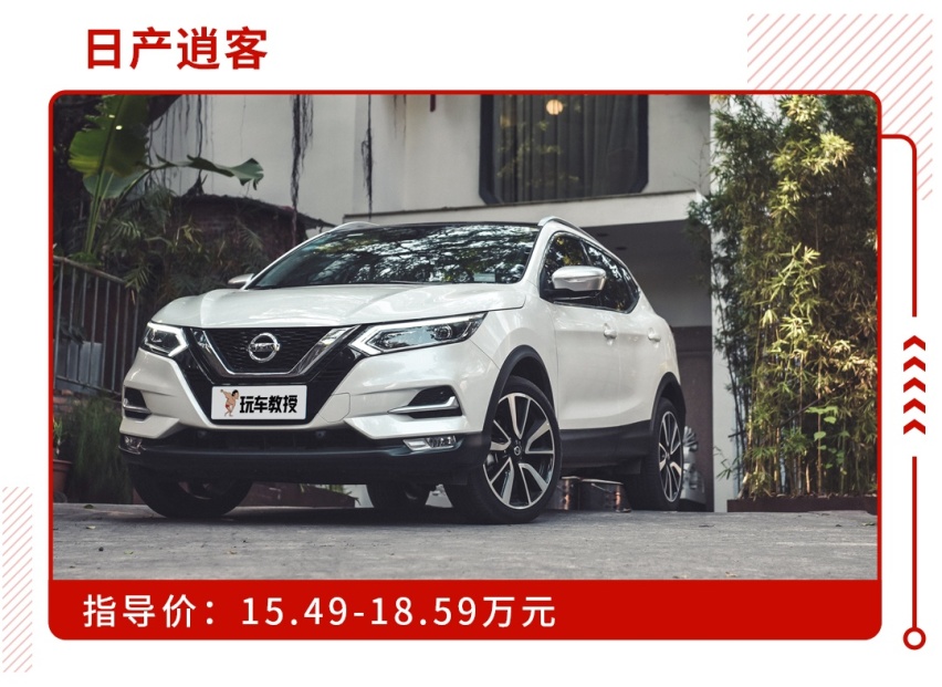 15万左右买SUV，年轻人先看了这几款再说话！
