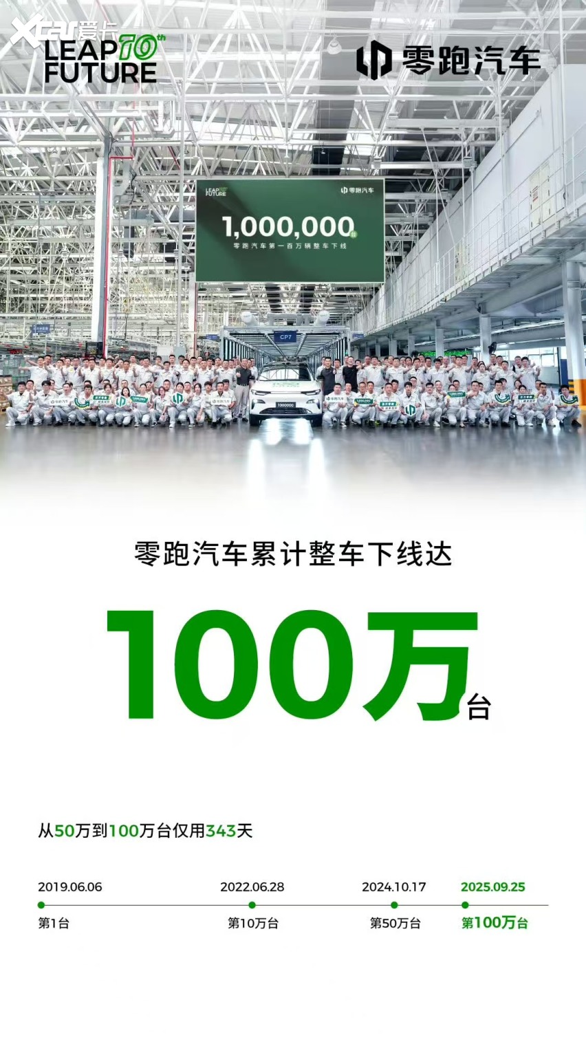 一日内冰火两极反转！零跑汽车被列为失信被执行人
